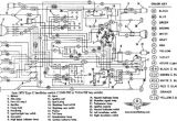 1995 Sportster Wiring Diagram Harley Davidson Wiring Diagram Free