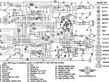 1995 Sportster Wiring Diagram Harley Davidson Wiring Diagram Free 1995 Sportster Wiring Diagram Harley Davidson Wiring Diagram Free