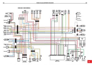 1995 Sportster Wiring Diagram Voes Wiring Diagram Wiring Diagram