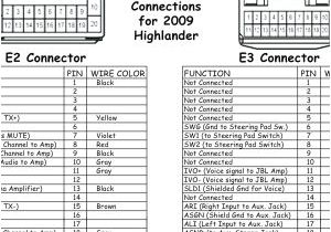 1995 toyota Avalon Stereo Wiring Diagram 1995 toyota Avalon Radio Wiring Diagram Free Wiring Diagram 1995 toyota Avalon Stereo Wiring Diagram 1995 toyota Avalon Radio Wiring Diagram Free Wiring Diagram