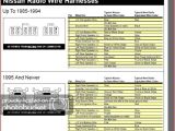 1995 toyota Avalon Stereo Wiring Diagram 1995 toyota Avalon Radio Wiring Diagram Images Wiring