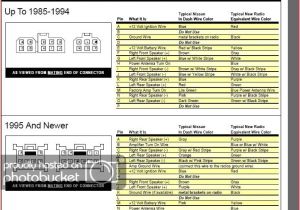 1995 toyota Avalon Stereo Wiring Diagram 1995 toyota Avalon Radio Wiring Diagram Images Wiring 1995 toyota Avalon Stereo Wiring Diagram 1995 toyota Avalon Radio Wiring Diagram Images Wiring