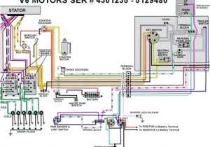 1995 Volvo 850 Radio Wiring Diagram 1995 Volvo 850 Radio Wiring Diagram 97 Engine Basic O Diagrams Parts