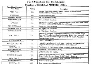 1996 Cadillac Deville Radio Wiring Diagram 1996 Cadillac Deville Stereo Wiring Diagram Database