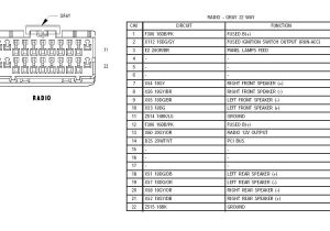 1996 Cadillac Deville Radio Wiring Diagram 1996 Cadillac Sedan Deville Radio Wiring Diagram Pictures