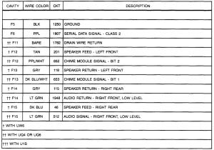 1996 Cadillac Deville Radio Wiring Diagram 1996 Deville Radio Wiring Diagram