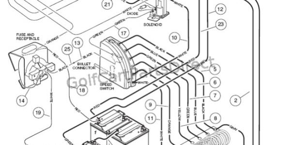 1996 Club Car Ds Electric Wiring Diagram Wb 2654 Club Car Golf Cart Wiring Diagram Gas Club Car Golf