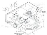 1996 Club Car Wiring Diagram 48 Volt 36 Volt Club Car Wiring Diagram Wiring Diagram Database