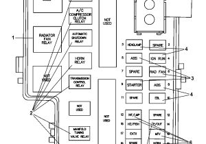 1996 Dodge Neon Wiring Diagram 1996 Dodge Intrepid Wiring Diagram 2003 Neon Transmission 1996 Dodge Neon Wiring Diagram 1996 Dodge Intrepid Wiring Diagram 2003 Neon Transmission