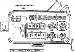1996 Dodge Ram 1500 Fuel Pump Wiring Diagram 96 Dodge Ram Fuel Pump Wiring Wiring Diagram Basic