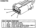1996 Dodge Ram 1500 Fuel Pump Wiring Diagram 96 Dodge Ram Fuel Pump Wiring Wiring Diagram Basic