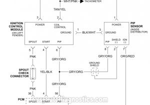 1996 ford Bronco Wiring Diagram Control Module Diagram for 1996 ford F 350 Wiring Diagram Operations 1996 ford Bronco Wiring Diagram Control Module Diagram for 1996 ford F 350 Wiring Diagram Operations