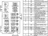 1996 ford Econoline Van Wiring Diagram 1990 ford E150 Fuse Diagram Blog Wiring Diagram