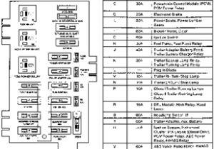 1996 ford Econoline Van Wiring Diagram 1990 ford E150 Fuse Diagram Blog Wiring Diagram