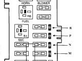 1996 ford Econoline Van Wiring Diagram 1992 ford Van F150 Fuse Box Pro Wiring Diagram