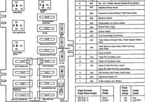 1996 ford Econoline Van Wiring Diagram 1996 E150 Fuse Box Hs Cr De