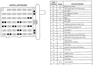 1996 ford Econoline Van Wiring Diagram 1997 E350 Fuse Diagram Blog Wiring Diagram