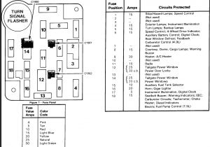 1996 ford Econoline Van Wiring Diagram 2003 ford F 250 Van Fuse Box Diagram Diagram Base Website
