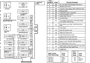 1996 ford Econoline Van Wiring Diagram Diagram Of 2001 ford Econoline Van Fuse Box Blog Wiring