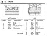 1996 ford Explorer Eddie Bauer Radio Wiring Diagram 96 ford Ranger Wiring Color Code Wiring Diagram