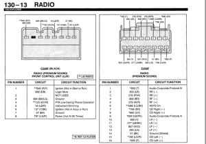 1996 ford Explorer Eddie Bauer Radio Wiring Diagram 96 ford Ranger Wiring Color Code Wiring Diagram