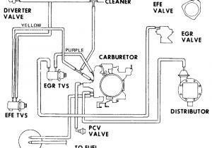 1996 Geo Metro Wiring Diagram Camaro Vacuum Diagram Furthermore 1997 Mercedes E420 Engine Diagram 1996 Geo Metro Wiring Diagram Camaro Vacuum Diagram Furthermore 1997 Mercedes E420 Engine Diagram