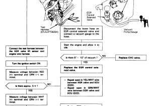 1996 Honda Accord Radio Wiring Diagram Honda Ridgeline Stereo Wiring Wiring Diagram Rules