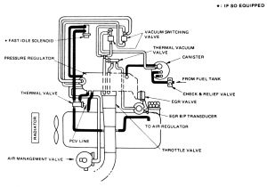 1996 isuzu Rodeo Wiring Diagram Fx 0433 2001 isuzu Rodeo Exhaust System Diagram On isuzu 32