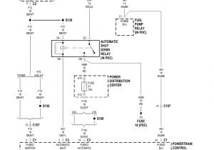 1996 Jeep Cherokee Ignition Wiring Diagram 01 Jeep Cherokee Ignition Switch Wiring Diagram Wiring Diagram Blog