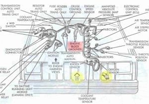 1996 Jeep Cherokee Ignition Wiring Diagram Jeep Xj Wire Harness Wiring Diagram Load