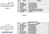 1996 Jeep Grand Cherokee Car Stereo Radio Wiring Diagram 96 Jeep Cherokee Wiring Diagram Wiring Diagram Database
