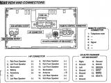 1996 Lincoln town Car Stereo Wiring Diagram Mitsubishi Car Radio Wiring Diagram Blog Wiring Diagram