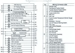 1996 Mazda Protege Radio Wiring Diagram Kz 6421 Diagram 2001 Mazda Mpv Fuse Box Diagram 2003 Mazda 1996 Mazda Protege Radio Wiring Diagram Kz 6421 Diagram 2001 Mazda Mpv Fuse Box Diagram 2003 Mazda