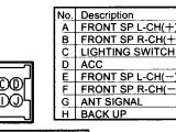 1996 Nissan Maxima Radio Wiring Diagram 2007 Nissan Altima Stereo Wiring Diagram Unique 2007 Nissan Altima 1996 Nissan Maxima Radio Wiring Diagram 2007 Nissan Altima Stereo Wiring Diagram Unique 2007 Nissan Altima
