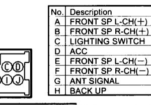 1996 Nissan Maxima Radio Wiring Diagram 2007 Nissan Altima Stereo Wiring Diagram Unique 2007 Nissan Altima 1996 Nissan Maxima Radio Wiring Diagram 2007 Nissan Altima Stereo Wiring Diagram Unique 2007 Nissan Altima