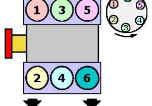1996 toyota Camry Spark Plug Wire Diagram 1992 toyota Camry V6 Plug Wire Diagram Liter Questions with 1996 toyota Camry Spark Plug Wire Diagram 1992 toyota Camry V6 Plug Wire Diagram Liter Questions with