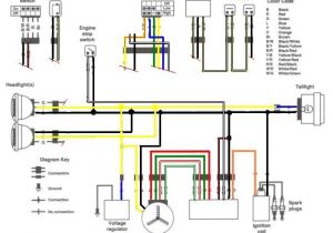 1996 Yamaha Warrior 350 Wiring Diagram Banshee Wire Diagram Wiring Diagram 1996 Yamaha Warrior 350 Wiring Diagram Banshee Wire Diagram Wiring Diagram