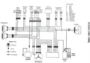 1996 Yamaha Warrior 350 Wiring Diagram Yamaha Big Bear 350 4×4 Wiring Diagram Wiring Database Diagram 1996 Yamaha Warrior 350 Wiring Diagram Yamaha Big Bear 350 4×4 Wiring Diagram Wiring Database Diagram