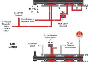 1997 Dodge Ram 1500 Stereo Wiring Diagram Dodge 46re Wiring Diagram Wind Lari Klictravel Nl