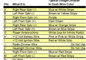 1997 Dodge Ram 1500 Stereo Wiring Diagram Sv 2574 Wiring Diagram together with Dodge Ram 1500 Radio