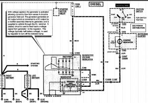 1997 F350 Wiring Diagram 1997 ford F 250 Wiring Diagram Wiring Diagram Name