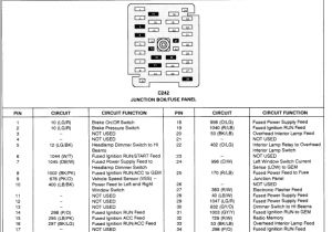 1997 ford Expedition Eddie Bauer Radio Wiring Diagram 97 Expedition Fuse Diagram Wiring Diagram Expert