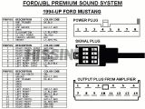 1997 ford Expedition Mach Audio System Wiring Diagram ford Stereo Wiring Diagrams Data Diagram Schematic