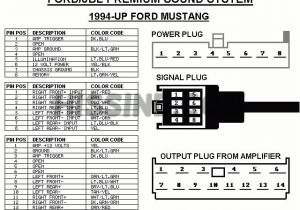 1997 ford Expedition Mach Audio System Wiring Diagram ford Stereo Wiring Diagrams Data Diagram Schematic 1997 ford Expedition Mach Audio System Wiring Diagram ford Stereo Wiring Diagrams Data Diagram Schematic