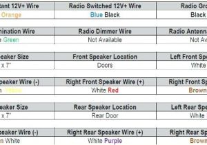 1997 ford Expedition Radio Wiring Diagram Wire Diagram for 97 F150 Wiring Diagram Compilation