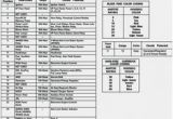 1997 ford Explorer Stereo Wiring Diagram 17 Best for Zac Images ford Taurus Trailer Wiring Diagram