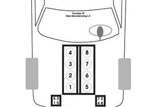 1997 ford F150 Spark Plug Wiring Diagram 1997 F150 Plug Diagram Blog Wiring Diagram 1997 ford F150 Spark Plug Wiring Diagram 1997 F150 Plug Diagram Blog Wiring Diagram