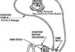 1997 ford F150 Starter solenoid Wiring Diagram F150 Starter solenoid Diagram Wiring Diagram Name