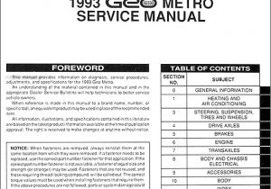 1997 Geo Metro Wiring Diagram 1995 Geo Metro Fuse Box Diagram Wiring Diagram Technic 1997 Geo Metro Wiring Diagram 1995 Geo Metro Fuse Box Diagram Wiring Diagram Technic