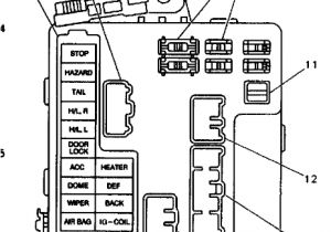 1997 Geo Metro Wiring Diagram Geo Metro Fuse Box Wiring Diagram Technic 1997 Geo Metro Wiring Diagram Geo Metro Fuse Box Wiring Diagram Technic